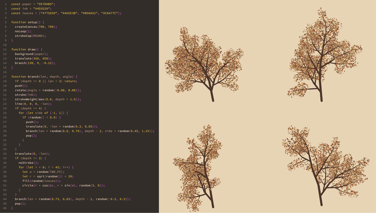 Repeatedly running the same program gives us variations of similar looking trees.